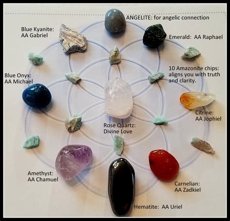 How Magic Stones Align with the Elements: Earth, Air, Fire, and Water